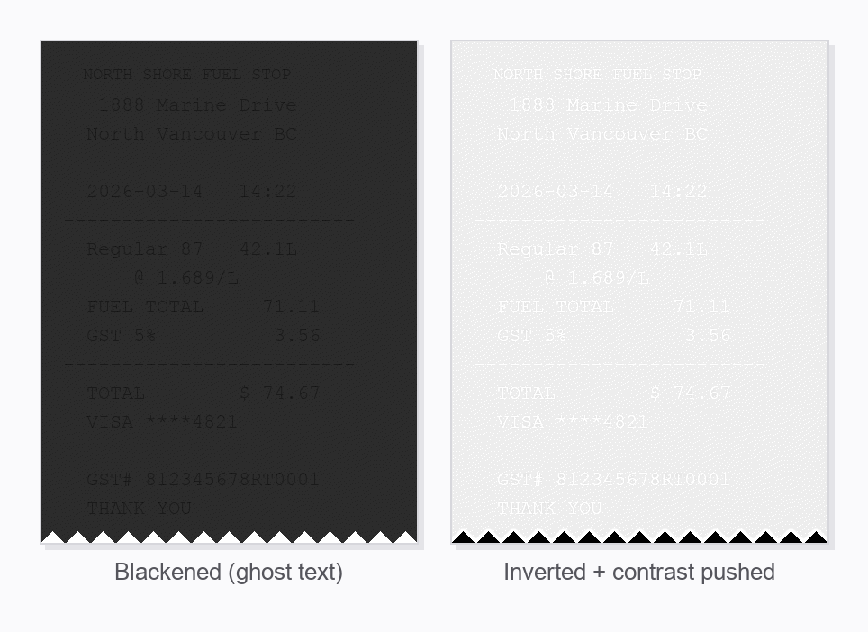 Demonstration of the digital recovery trick: the blackened simulated receipt on the left, and the same image digitally inverted with contrast pushed on the right, where the ghost text becomes readable